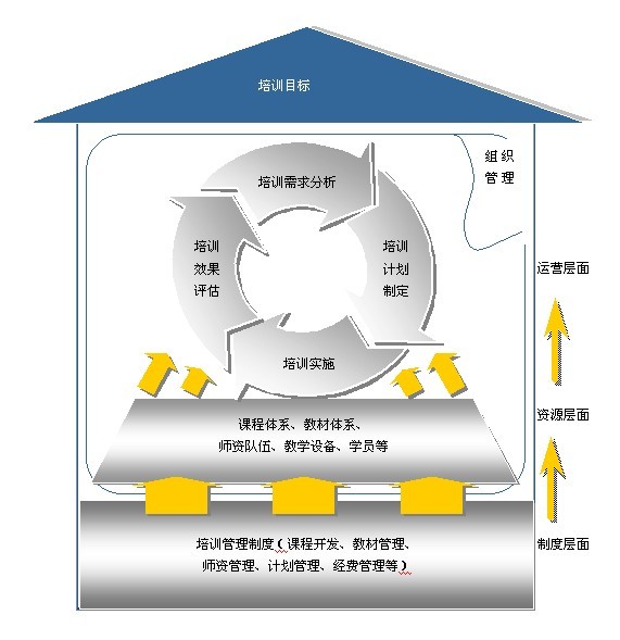 &#20048;&#21160;&#32593;&#39029;&#29256;&#30331;&#24405;&#20837;&#21475;&#45;&#20048;&#21160;&#40;&#20013;&#22269;&#41;